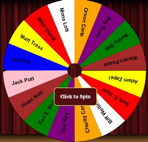 roulette wheel online name picker